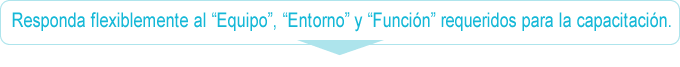 Responda flexiblemente al “Equipo”, “Entorno” y “Función” requeridos para la capacitación.
